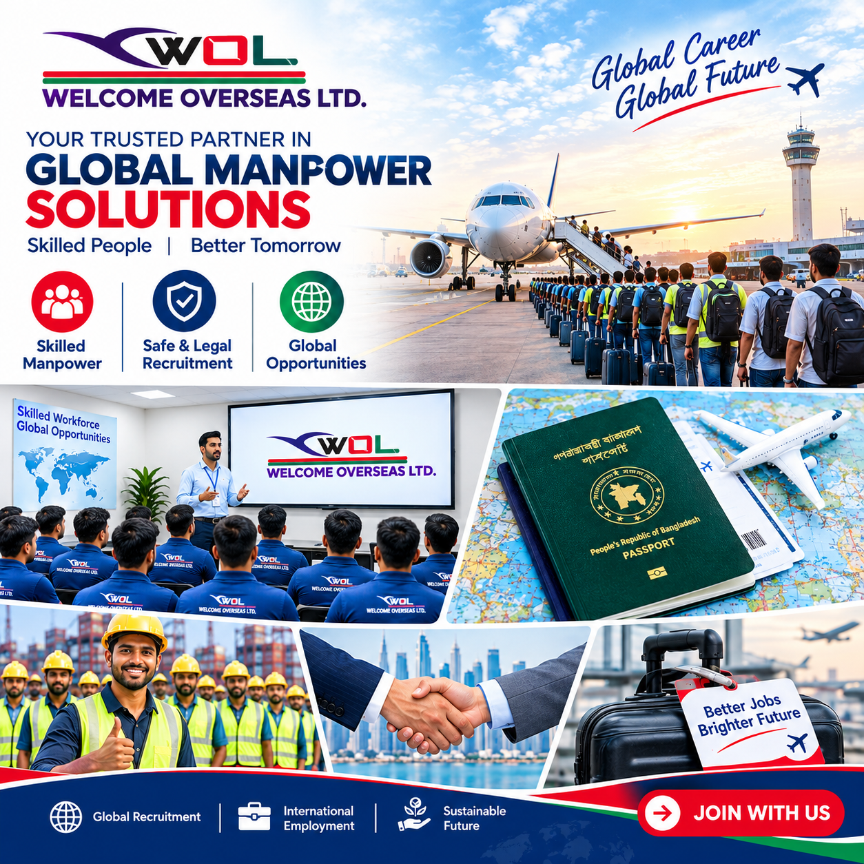 Welcome Overseas Limited Recruitment